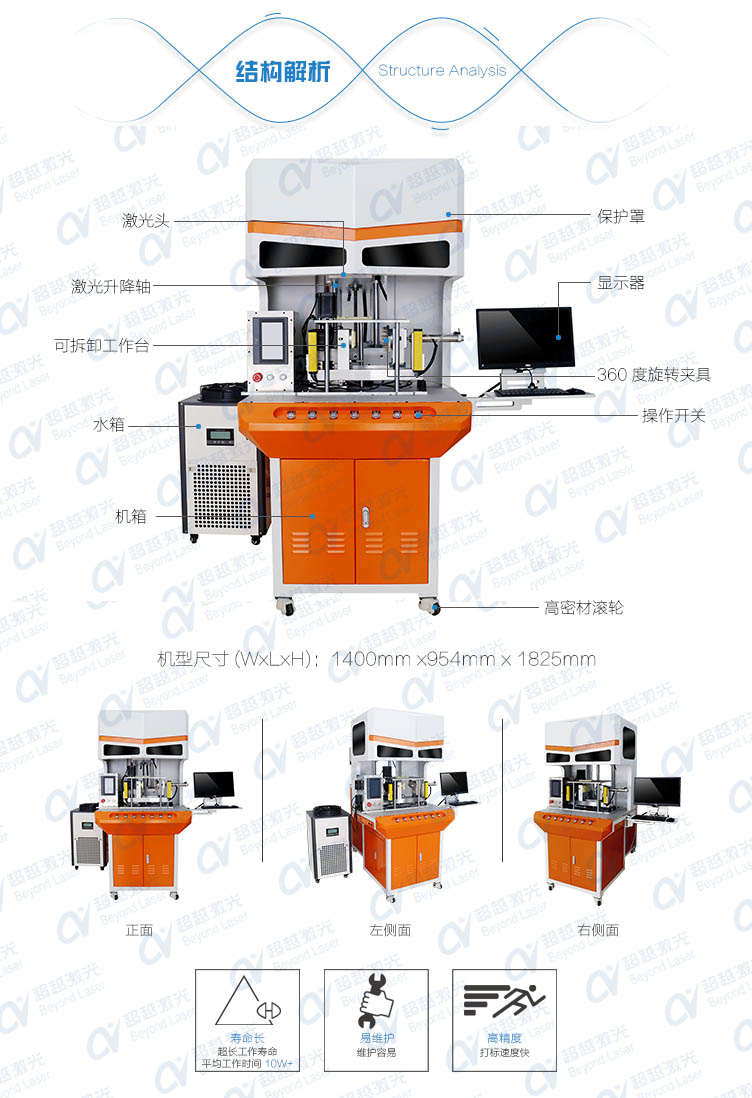 光啞同體激光打標(biāo)機結(jié)構(gòu)解析
