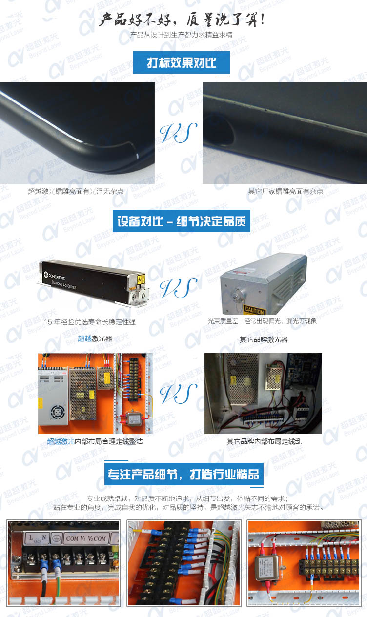 光啞同體激光打標(biāo)機質(zhì)量對比