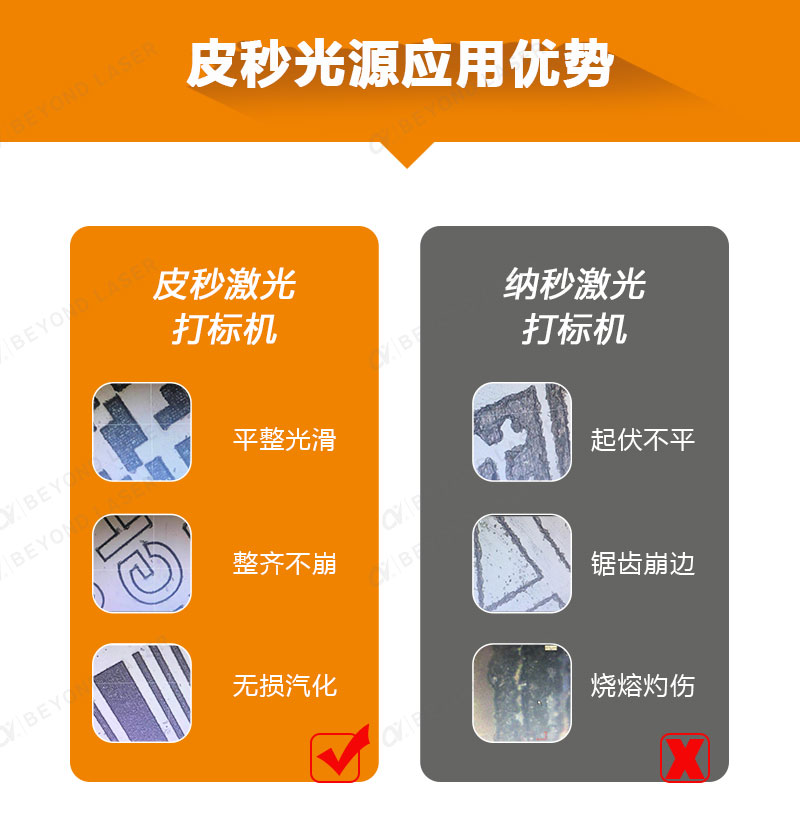 皮秒激光打標機（詳情頁）-2023.10_03