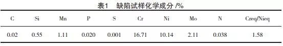 無錫不銹鋼板價格,201不銹鋼,無錫不銹鋼,304不銹鋼板,321不銹鋼板,316L不銹鋼板,無錫不銹鋼板 無錫不銹鋼板價格,201不銹鋼,無錫不銹鋼,304不銹鋼板,321不銹鋼板,316L不銹鋼板,無錫不銹鋼板