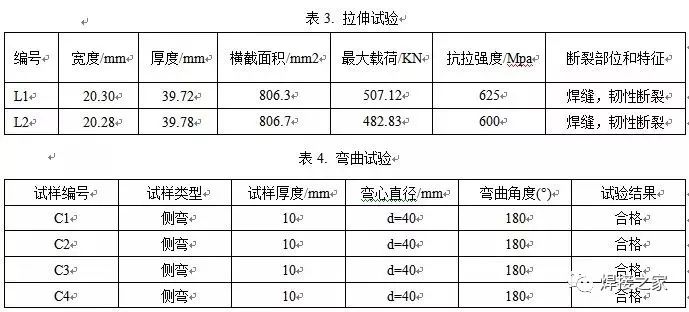 無錫不銹鋼板價格,201不銹鋼,無錫不銹鋼,304不銹鋼板,321不銹鋼板,316L不銹鋼板,無錫不銹鋼板 無錫不銹鋼板價格,201不銹鋼,無錫不銹鋼,304不銹鋼板,321不銹鋼板,316L不銹鋼板,無錫不銹鋼板