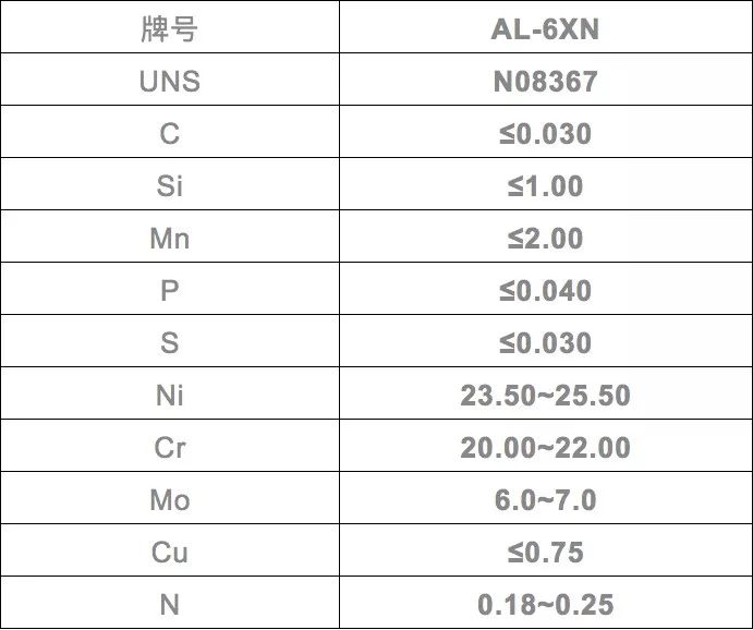 無錫不銹鋼板價格,201不銹鋼,無錫不銹鋼,304不銹鋼板,321不銹鋼板,316L不銹鋼板,無錫不銹鋼板 無錫不銹鋼板價格,201不銹鋼,無錫不銹鋼,304不銹鋼板,321不銹鋼板,316L不銹鋼板,無錫不銹鋼板