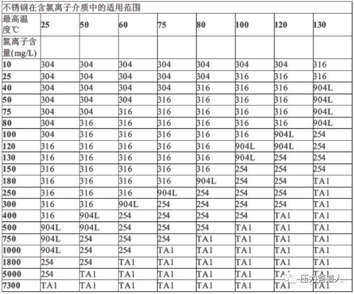 無錫不銹鋼板價格,201不銹鋼,無錫不銹鋼,304不銹鋼板,321不銹鋼板,316L不銹鋼板,無錫不銹鋼板 無錫不銹鋼板價格,201不銹鋼,無錫不銹鋼,304不銹鋼板,321不銹鋼板,316L不銹鋼板,無錫不銹鋼板