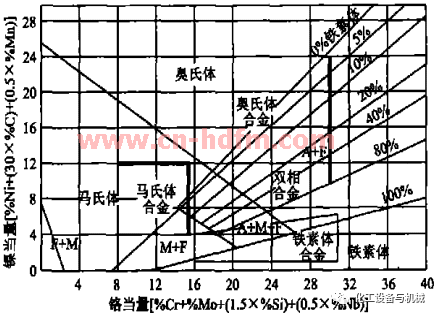 無錫不銹鋼板價格,201不銹鋼,無錫不銹鋼,304不銹鋼板,321不銹鋼板,316L不銹鋼板,無錫不銹鋼板 無錫不銹鋼板價格,201不銹鋼,無錫不銹鋼,304不銹鋼板,321不銹鋼板,316L不銹鋼板,無錫不銹鋼板