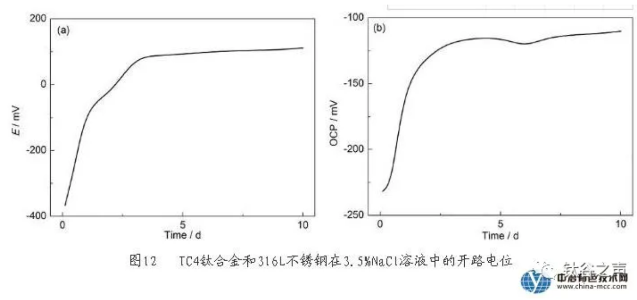 無(wú)錫不銹鋼板價(jià)格,201不銹鋼,無(wú)錫不銹鋼,304不銹鋼板,321不銹鋼板,316L不銹鋼板,無(wú)錫不銹鋼板 無(wú)錫不銹鋼板價(jià)格,201不銹鋼,無(wú)錫不銹鋼,304不銹鋼板,321不銹鋼板,316L不銹鋼板,無(wú)錫不銹鋼板